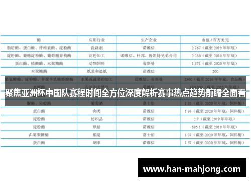 聚焦亚洲杯中国队赛程时间全方位深度解析赛事热点趋势前瞻全面看 聚焦亚洲杯中国队赛程时间全方位深度解析赛事热点趋势前瞻全面看