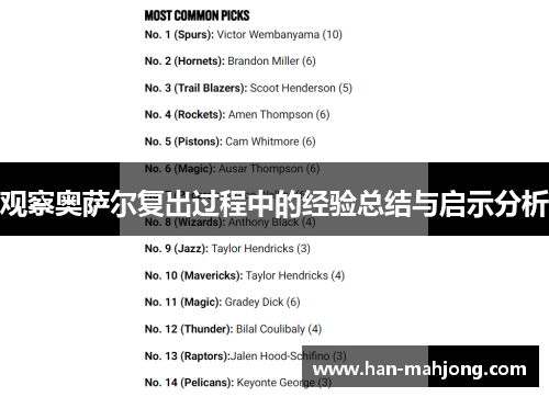 观察奥萨尔复出过程中的经验总结与启示分析 观察奥萨尔复出过程中的经验总结与启示分析