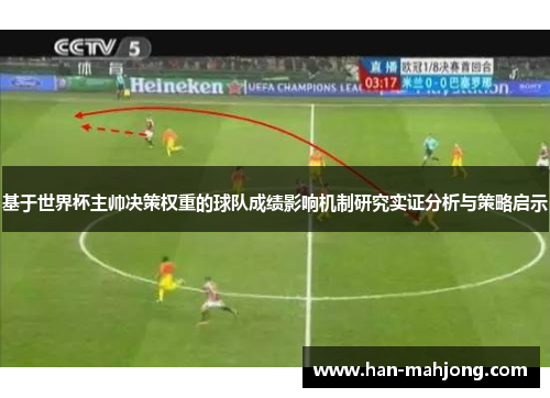 基于世界杯主帅决策权重的球队成绩影响机制研究实证分析与策略启示