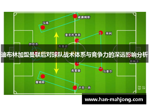 迪布林加盟曼联后对球队战术体系与竞争力的深远影响分析